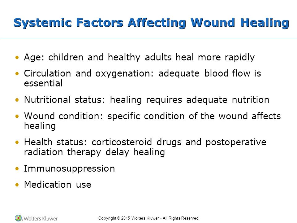 Factors Affecting Wound Healing